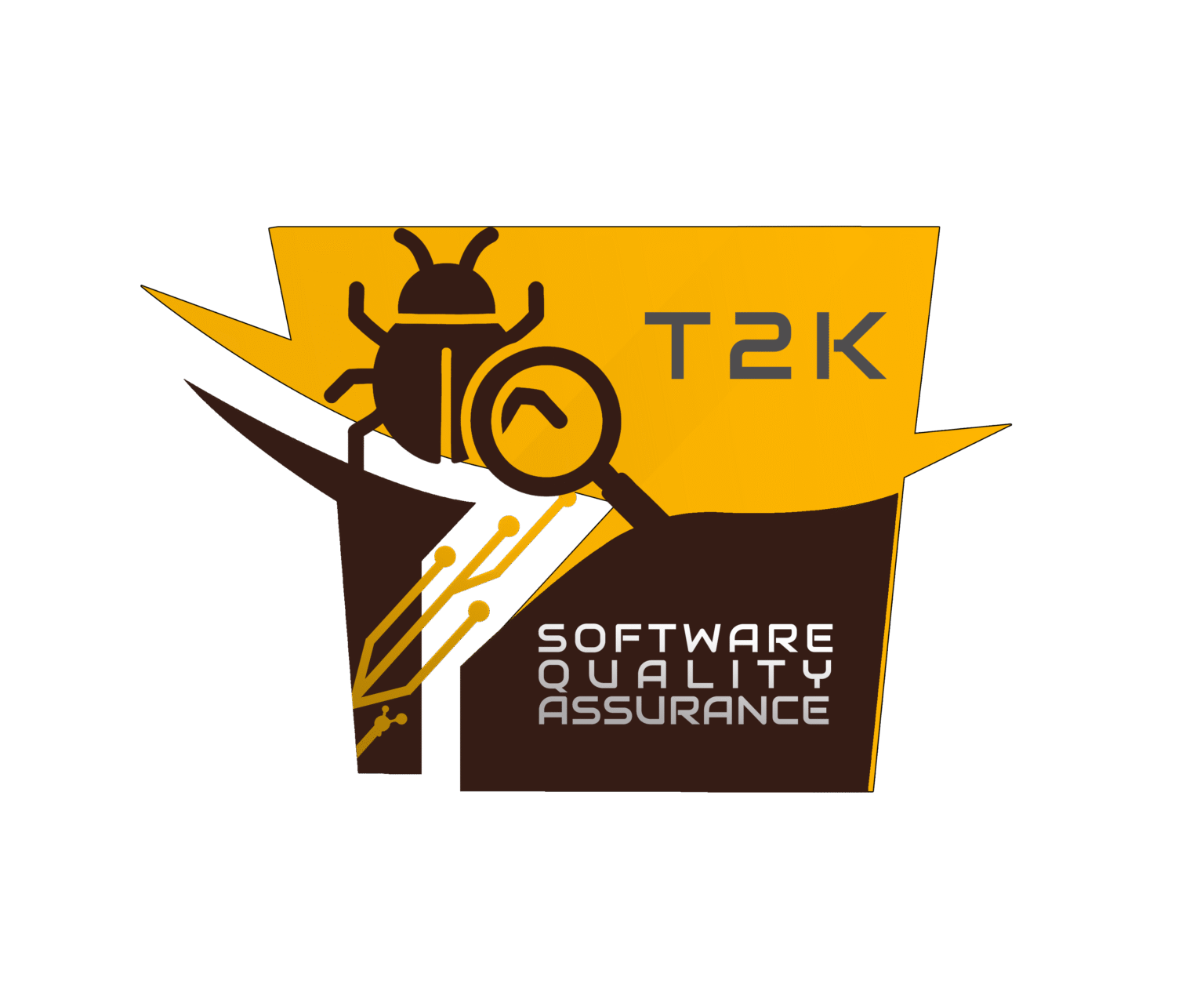 Software Quality Assurance